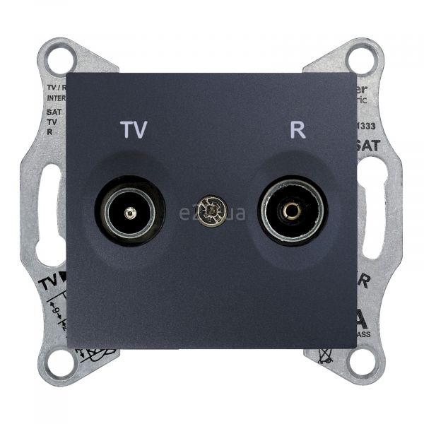 Розетка TV кінцева Schneider Electric SDN3301670 Sedna