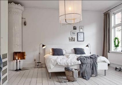 Прикроватные светильники в современном стиле